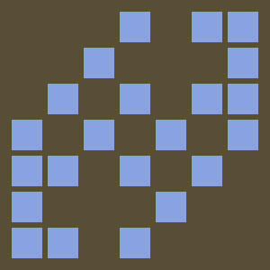 Reviewer avatar