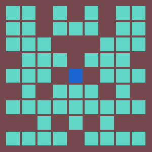 Reviewer avatar