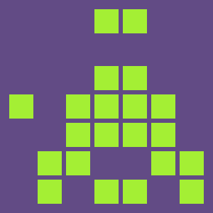 Reviewer avatar