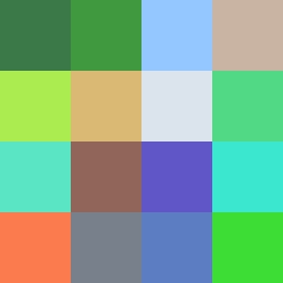 Reviewer avatar